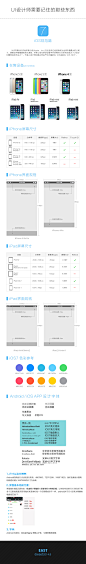 Android  iOS APP 设计规范