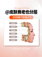 皮肤衰老也分层，你到哪个阶段了❓