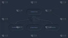 黑暗形态流程图信息图。模板的图表，图表，演示和图表。拟塑概念与4个选项，部分，步骤或过程