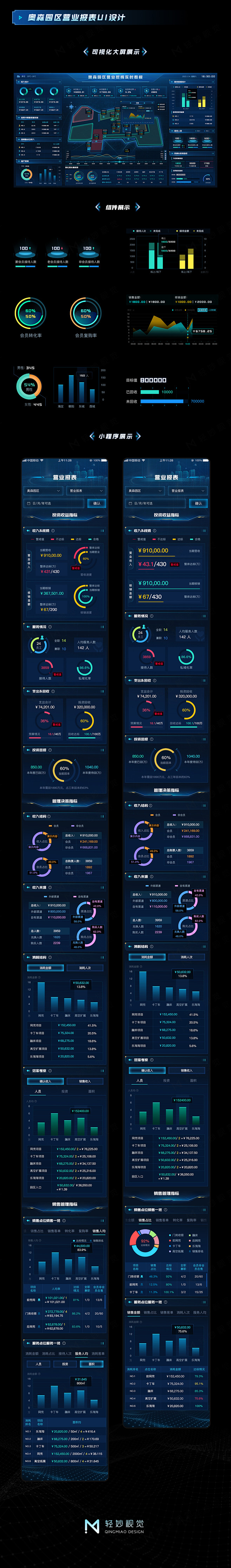 营业报表ui设计