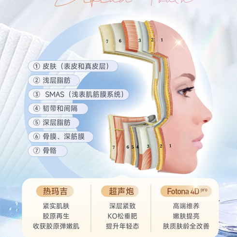 保定面部提升