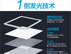 權II采集到面板灯