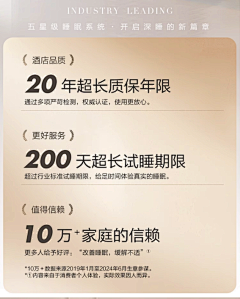 3NQIro3O采集到家具页头质保