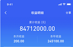 静仔仔爱吃肉采集到数据小卡片