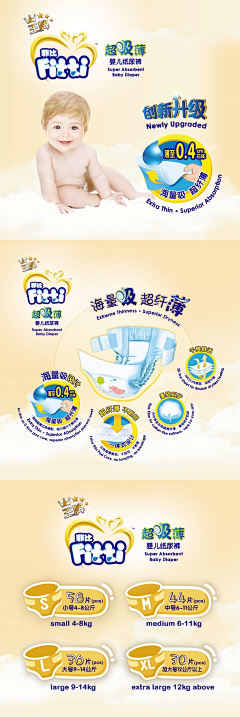 我的翅膀不防水采集到母婴