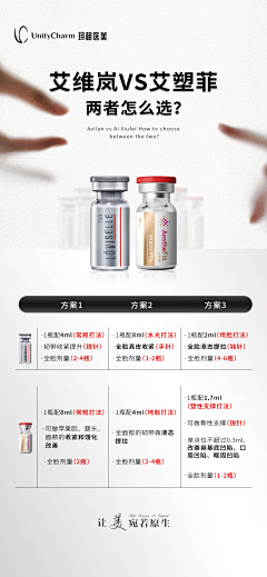 ALA-Una采集到再生材料