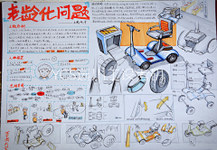 Rain_ly采集到快题设计