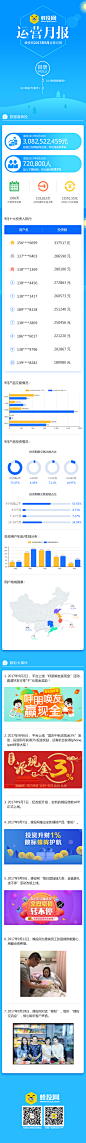 9月运营报告