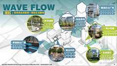 -我樂苦多-MAY-采集到P-排版 分析图