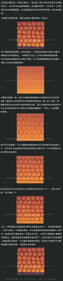 寒冰蓝采集到绘图教程
