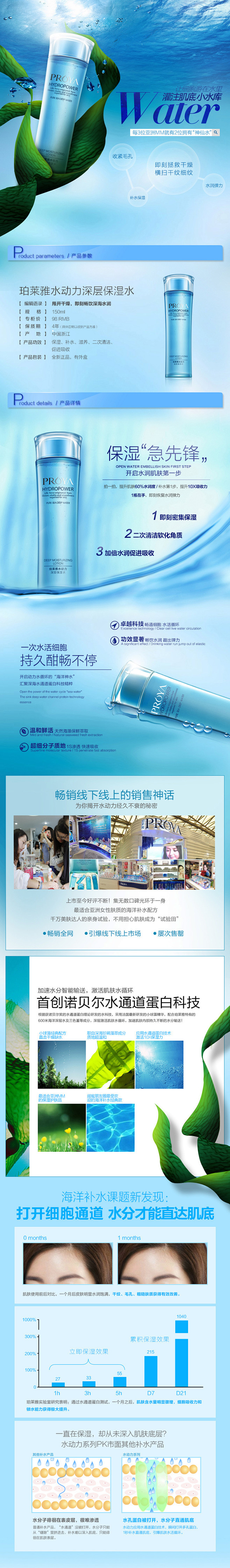 化妆品详情页设计