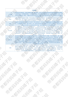 蝶梦家具电商视觉采集到0000