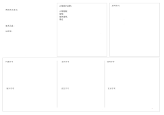 Tifar采集到蛋蛋的（画）