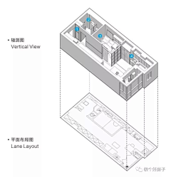 ·轉角采集到装修-酒店式公寓