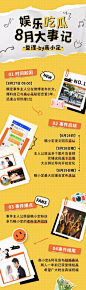 时尚拼贴风娱乐吃瓜总结长图