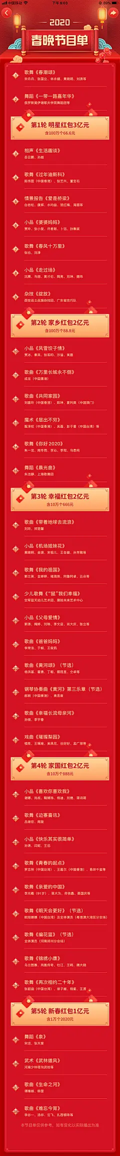 快手2020春晚节目单