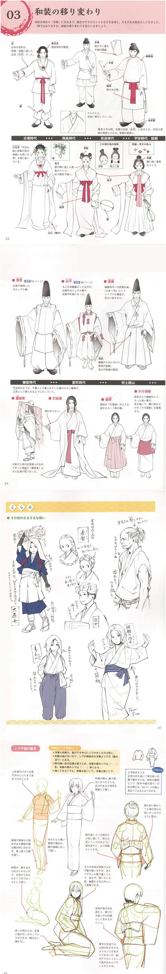 221 动画绘画图文教程 日式和服装服饰...
