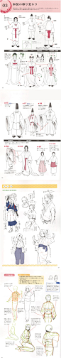 221 动画绘画图文教程 日式和服装服饰绘画姿态 手绘速写临摹素材-淘宝网