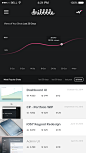 Dribbble-stats-full