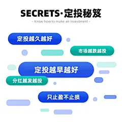 定投秘籍简约方形海报