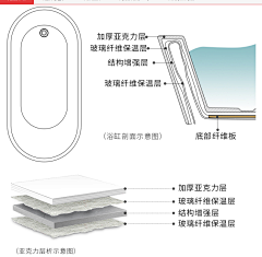 虾小米V采集到动漫