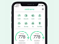 Credit Karma - 应用程序图标 UI