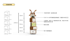 臧HAPPY采集到活动空间