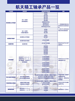 -大发设计-采集到单页/海报/折页