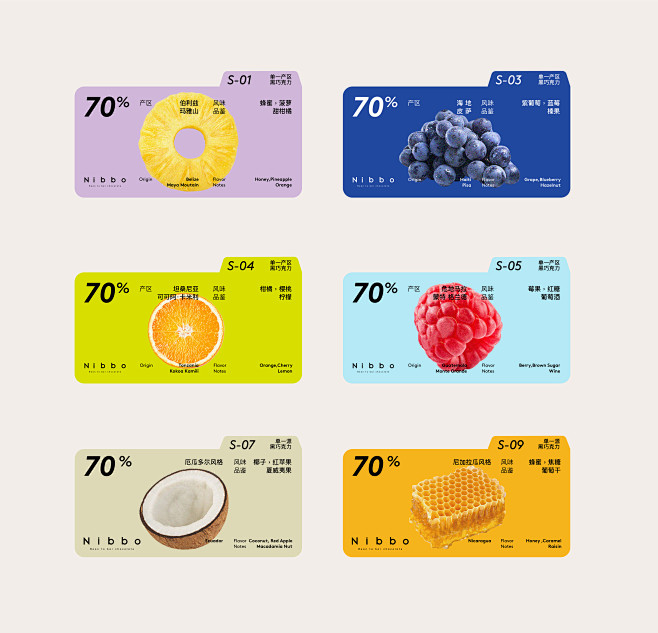 chocolate packaging