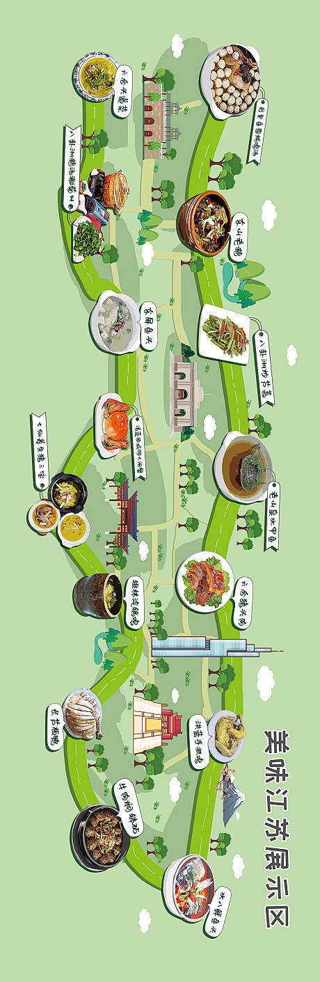 江苏美食地图展板-源文件