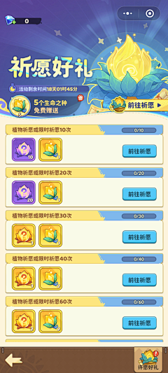 喵喵唔喵喵采集到待用