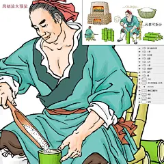 竹盐 食盐 食用盐 无碘盐 手绘 插画 插图 壁画挂画 白描绘画 加工图 传统工艺 手工作坊 包装设计 古代人物 古法