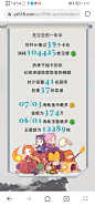 来自分享