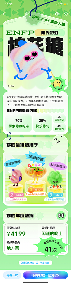 佐佑慌张采集到年度报告