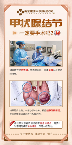 最冷、冷不过人♥采集到甲状腺