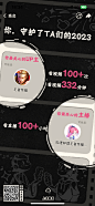 哔哩哔哩年度报告 2023