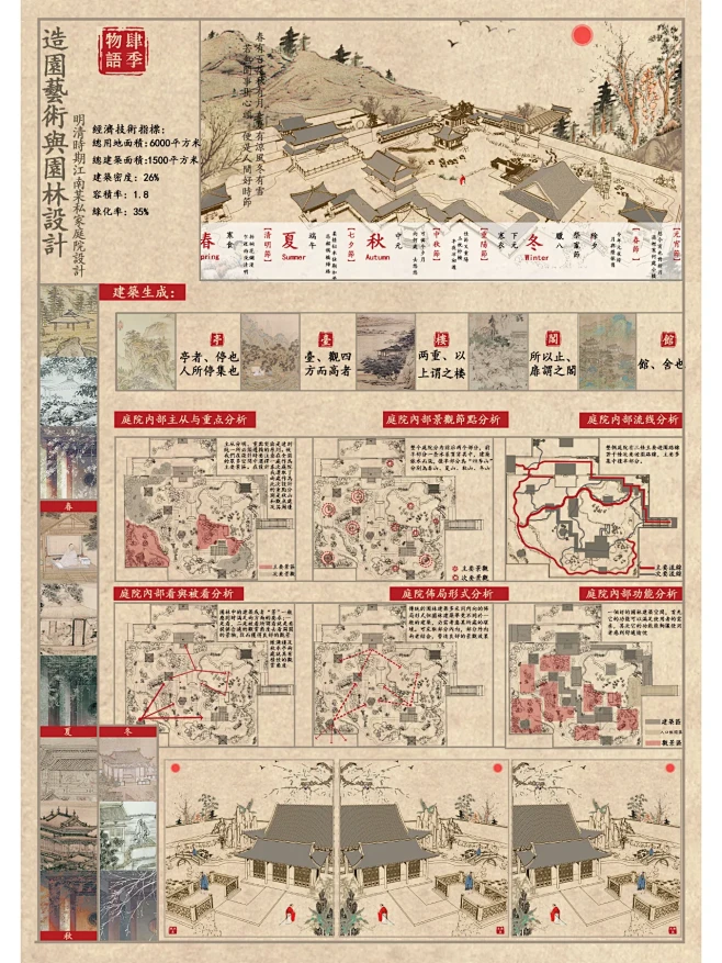 太可了吧！古典园林设计排版分享、还不会的-花瓣网