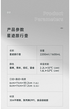我是泡面呀采集到细节模块