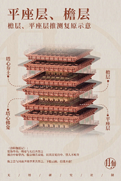 中国古建筑结构图解-花瓣网|陪你做生活的设计师 | 古建筑外墙构造图解，细节真讲究！ (3)