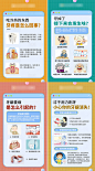医疗牙科口腔科普朋友圈海报-源文件