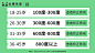 近视矫正 (2)