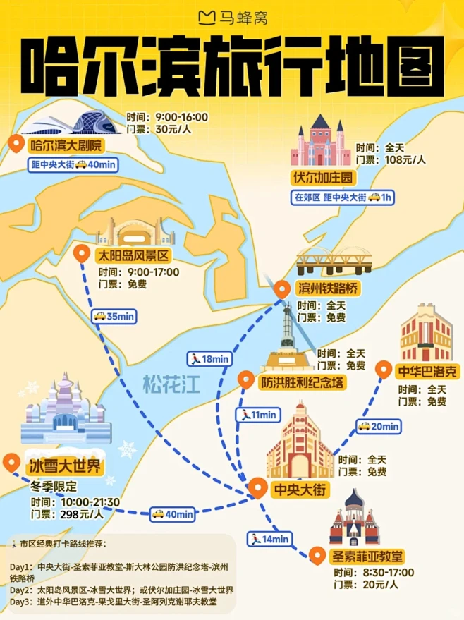 拜托想去哈尔滨的宝子们存一下吧！！！！！ - 小红书-花瓣网
