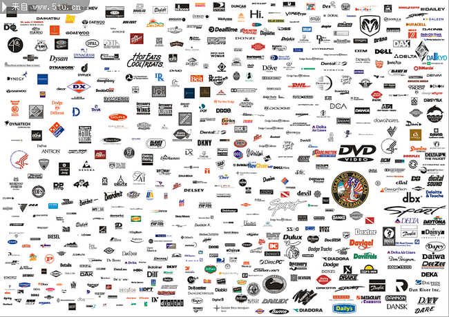 世界知名品牌LOGO集合_标志VI_矢量素材_百图汇