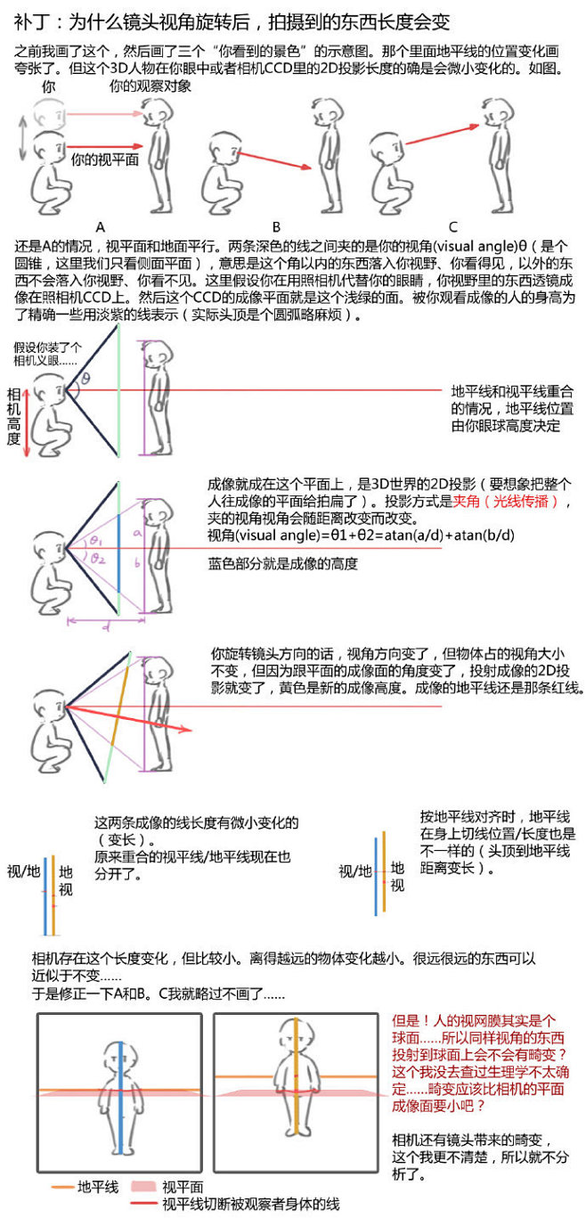 视平线在人物氛围表现上的运用
写了三个巨...