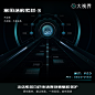 可视化结构素材