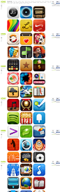 IICNS | Only the best iOS Apps icons