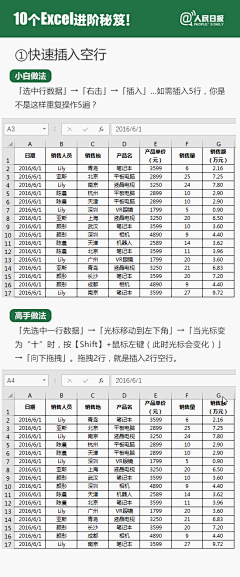 维视2015采集到办公-Excel（教程/技巧）