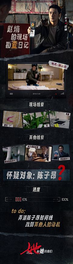 什医采集到me-海报