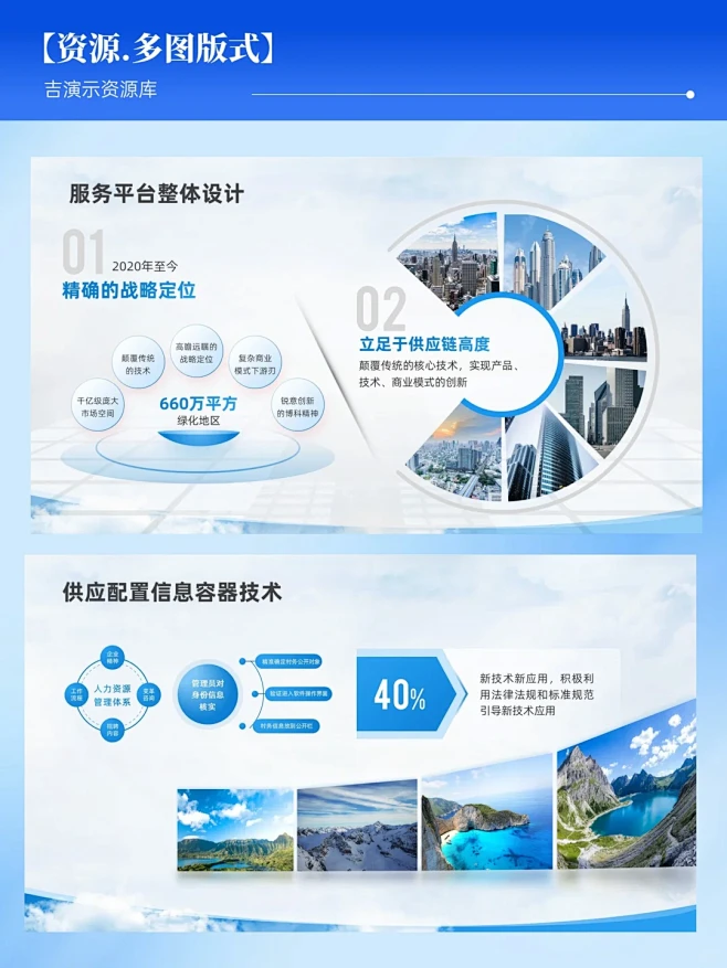 资源|这是一份定制级的多图排版ppt模板！ - 小红书