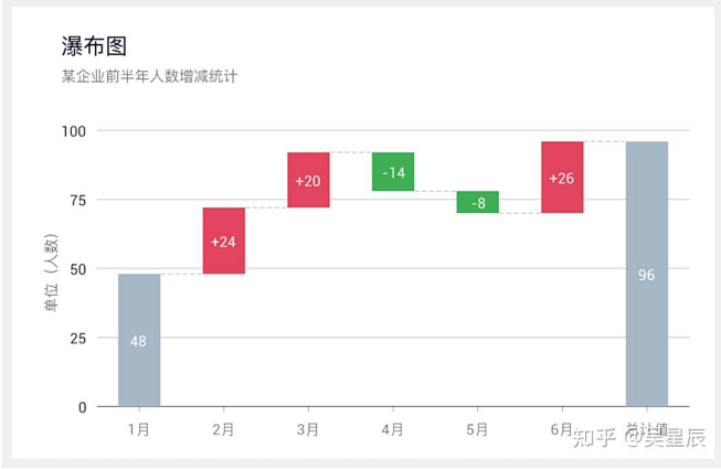 (41 封私信 / 80 条消息) 写给...